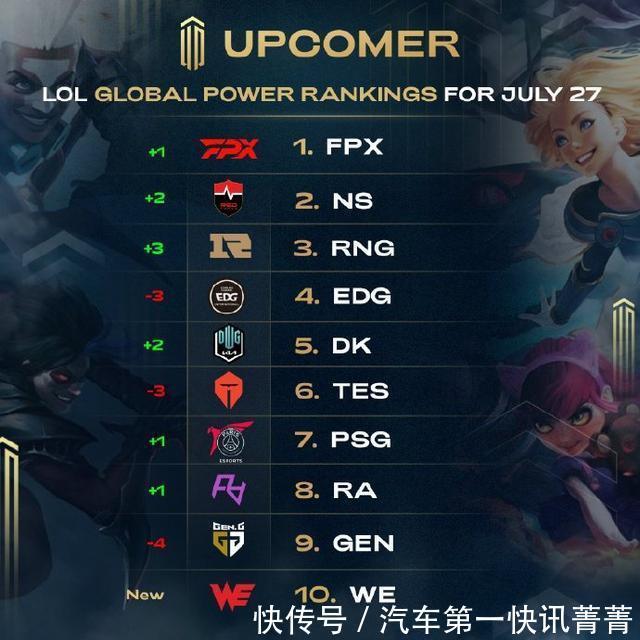 自小就对篮 自小就对篮