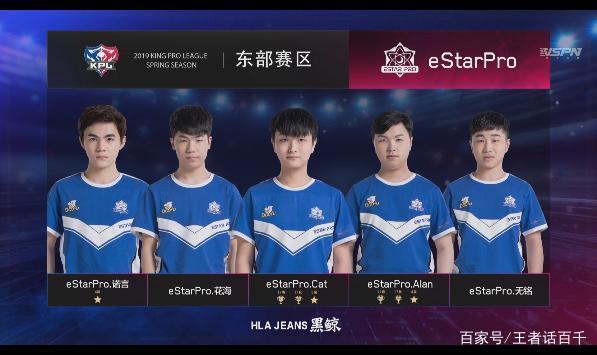 队员的新闻 队员的新闻