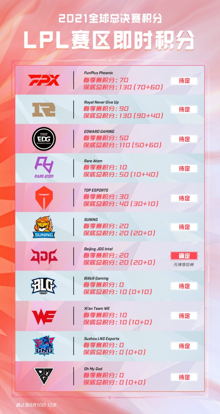 了积极影响 了积极影响