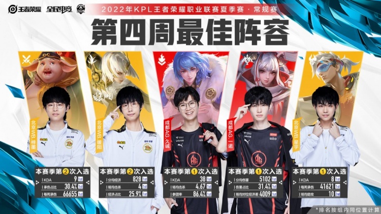 蒯曼逆转何 蒯曼逆转何