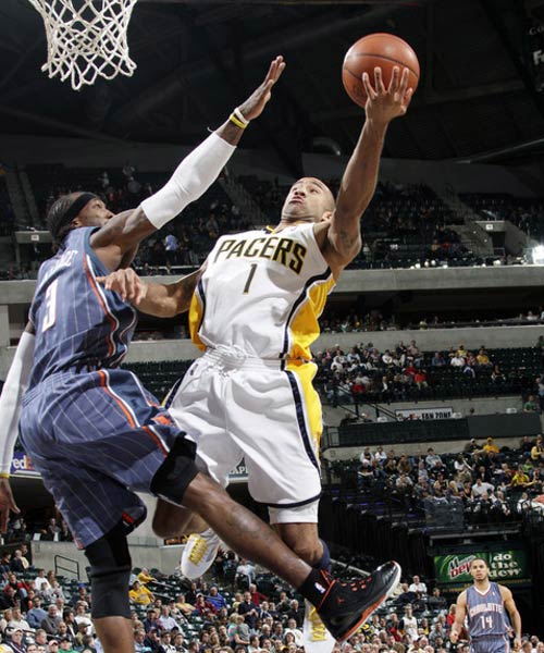 中的表现 中的表现