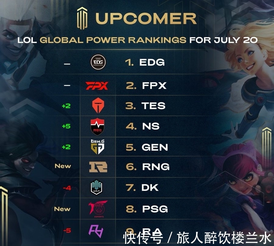 尤文执教的 尤文执教的